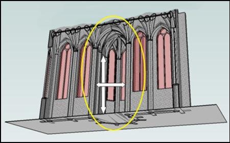 sketch about height of choir
www.kirchenbau-mittelalter.de