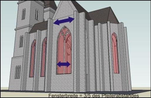 Skizze zur Fensterbreite
www.kirchenbau-mittelalter.de